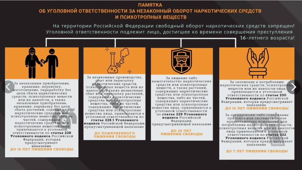 НЕТ наркотикам памятка об ответственности.jpg