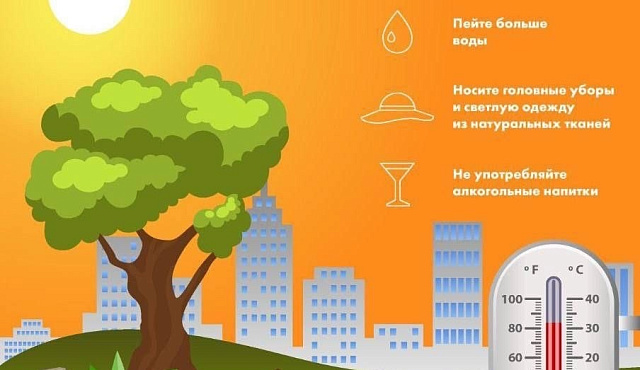 Коварство теплового удара: как распознать его на ранней стадии и защитить себя от перегрева